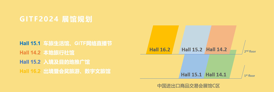 文章附图